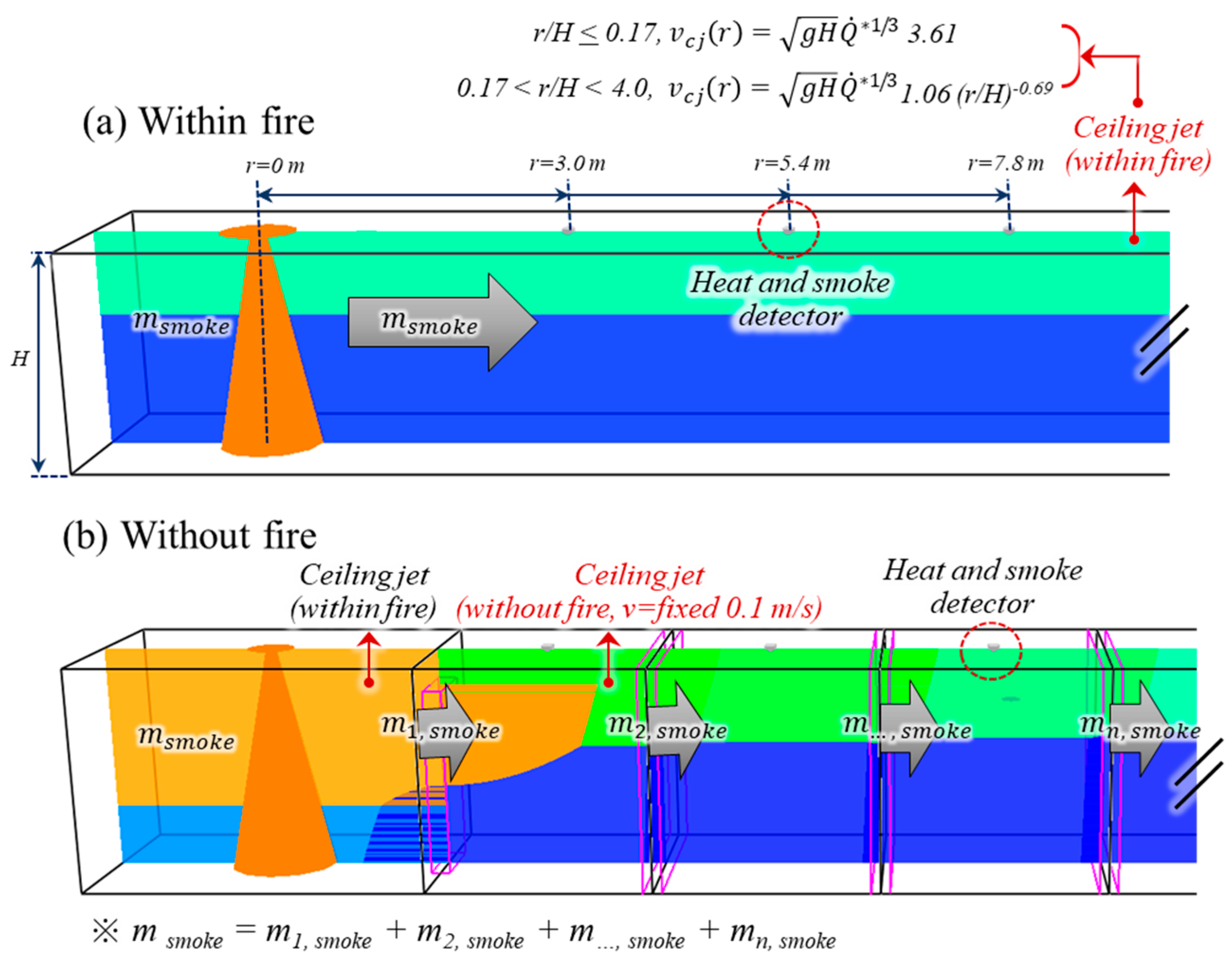 applsci-13-13161-g003